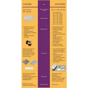 Печь ротационная ABAT (АБАТ) РПШ-16-2/1М (в комплекте ТШГ-16-2/1) 21000802453 Печь ротационная ABAT (АБАТ) РПШ-16-2/1М (в комплекте ТШГ-16-2/1) 21000802453